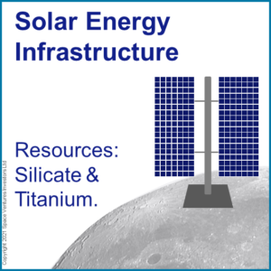 Read more about the article “New Silicon Valley South” – Concept: Solar Energy Infrastructure