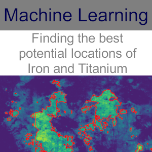 Read more about the article Machine Learning