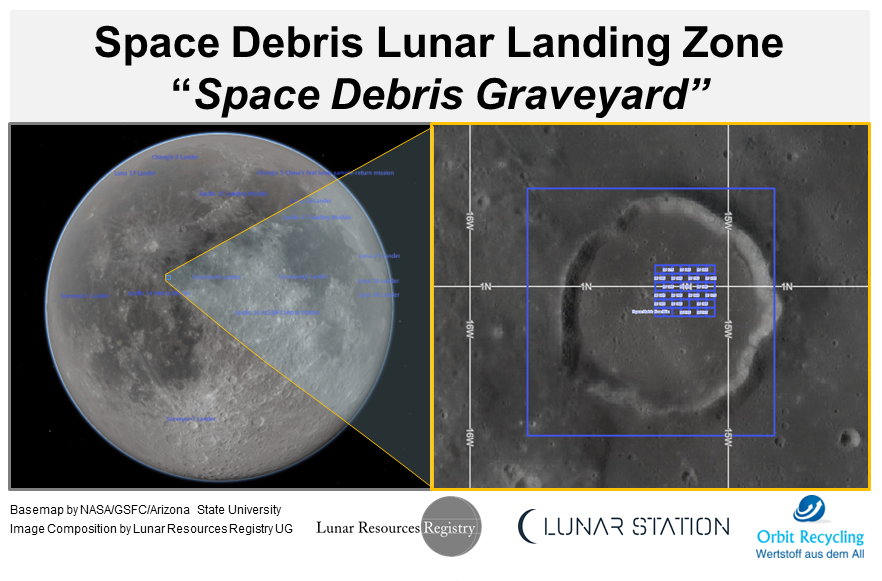 Read more about the article Space Debris Lunar Landing Zone – Space Debris Graveyard