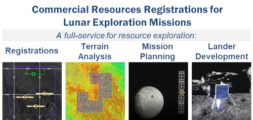 Lunar Resources Registry